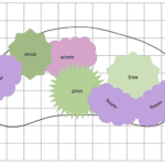 Design a native plant landscape - Design Step 5