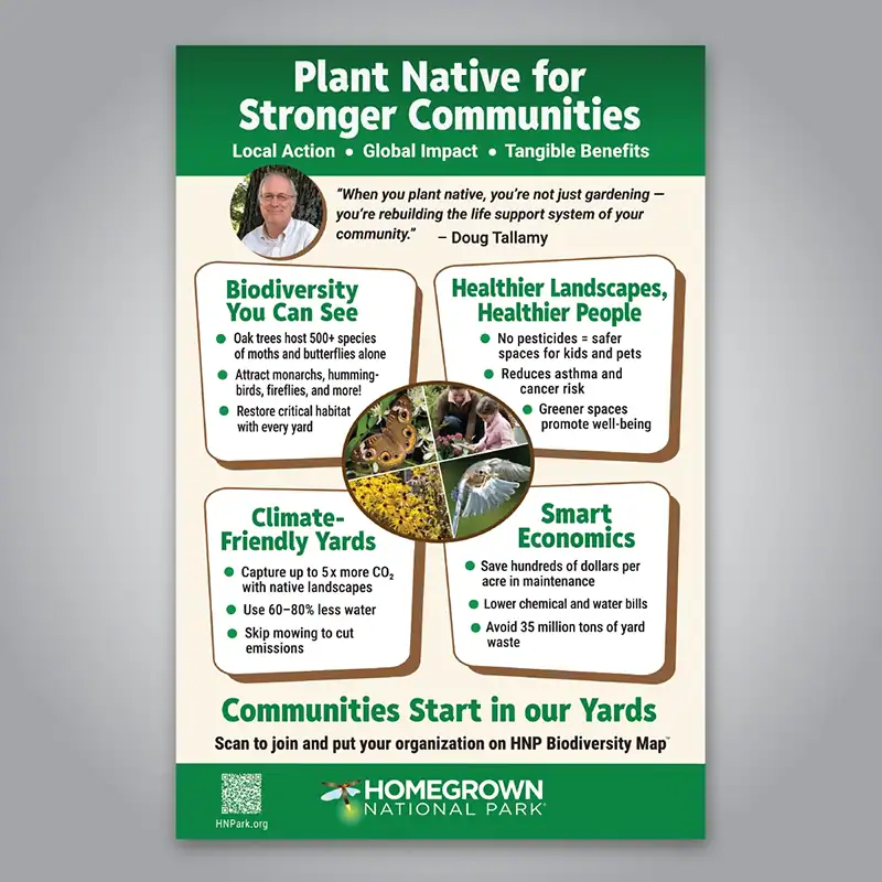 HNP Community Poster: Plant Native for Stronger Communities — headings include Biodiversity You Can See, Healthier Landscapes Healthier People, Climate-Friendly Yards, Smart Economics; Homegrown National Park logo